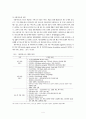 [사회복지] 바우처화 되어 가는 사회복지 상황에 대한 장애인복지관의 준비 4페이지