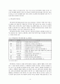 [사회복지] 바우처화 되어 가는 사회복지 상황에 대한 장애인복지관의 준비 16페이지