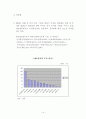 중국 FDI 확대와 드러나고 있는 비즈니스 리스크 16페이지