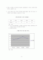 중국 FDI 확대와 드러나고 있는 비즈니스 리스크 17페이지