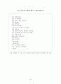 중국 FDI 확대와 드러나고 있는 비즈니스 리스크 47페이지