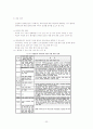 2010년 의약품 가격 결정 및 관리 제도의 현황과 문제점 검토 22페이지