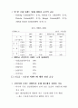 중국 시멘트 산업의 발전 현황 3페이지