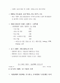 중국 시멘트 산업의 발전 현황 6페이지