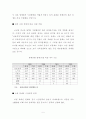 중국의 휴대폰산업 현황 및 향후 전망 7페이지