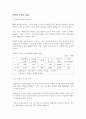 북한의 수산업 현황 1페이지