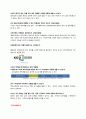 각 대학 문헌정보학과 홈페이지의 인포메이션 아키텍처 4페이지