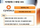 SNS 트위터와 싸이월드 한계점과 새로운 전략 8페이지