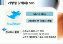 SNS 트위터와 싸이월드 한계점과 새로운 전략 11페이지