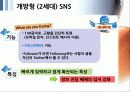 SNS 트위터와 싸이월드 한계점과 새로운 전략 12페이지