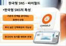 SNS 트위터와 싸이월드 한계점과 새로운 전략 13페이지