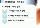 SNS 트위터와 싸이월드 한계점과 새로운 전략 15페이지