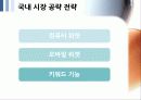 SNS 트위터와 싸이월드 한계점과 새로운 전략 19페이지