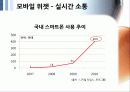 SNS 트위터와 싸이월드 한계점과 새로운 전략 24페이지