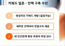 SNS 트위터와 싸이월드 한계점과 새로운 전략 34페이지
