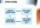 SNS 트위터와 싸이월드 한계점과 새로운 전략 36페이지
