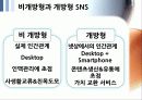 SNS 트위터와 싸이월드 한계점과 새로운 전략 38페이지