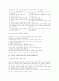 초등학교 과학과(과학교육)의 내용, 초등학교 과학과(과학교육)의 STS(과학기술사회)교육, 초등학교 과학과(과학교육)의 교과용도서활용교육, 초등학교 과학과(과학교육)의 ICT(정보통신기술)활용교육 분석 7페이지