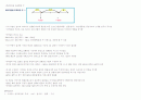 청주대  영화예술의 이해 (기말) 27페이지