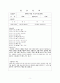 지역아동센터 사회복지 실습일지입니다. 12페이지