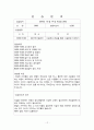지역아동센터 사회복지 실습일지입니다. 13페이지