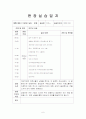 노인전문요양원사회복지현장실습일지 6페이지