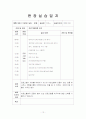 노인전문요양원사회복지현장실습일지 12페이지