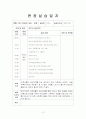 노인전문요양원사회복지현장실습일지 13페이지