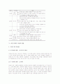 [마인드맵]마인드맵의 개념, 마인드맵의 가치, 마인드맵의 성격, 마인드맵의 구성내용, 마인드맵의 작성, 마인드맵의 활용, 마인드맵의 지도방법, 마인드맵의 교육적 효과, 마인드맵 관련 시사점 분석(마인드맵) 4페이지