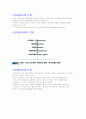 (조선대, 안영준)2012년 2011년 여름 및 겨울 지구에서 만나 살아가는 남자와 여자 총정리 및 중간고사  기말고사 51페이지