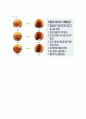 (조선대, 안영준)2012년 2011년 여름 및 겨울 지구에서 만나 살아가는 남자와 여자 총정리 및 중간고사  기말고사 68페이지