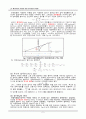 [구조역학실험] Monotonic Tensile Test 2페이지
