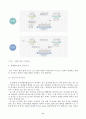 [자연과학개론] 꿈의 탯줄혈액-제대혈 6페이지