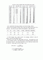 대장균군(coliform bacteria) 시험법 9페이지