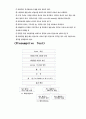 대장균군(coliform bacteria) 시험법 13페이지