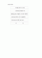 대장균군(coliform bacteria) 시험법 16페이지