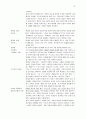 매춘문화에 대하여 24페이지