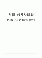 [창업] 창업성공사례와 창업성공요인분석 보고서, 사례, 창업 증가, 프래그램 참여, 사업분야 선택 시 고려사항, 가맹점 창업, 점포운영, 항후 전망 1페이지