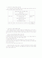 장애아동교육과지도방법 5페이지