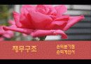 가상마케팅 29페이지