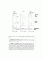 Fuel_cell_fundamentals-solutions 14페이지