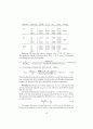Fuel_cell_fundamentals-solutions 32페이지