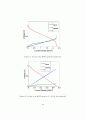 Fuel_cell_fundamentals-solutions 46페이지