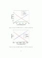 Fuel_cell_fundamentals-solutions 47페이지