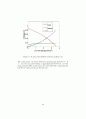 Fuel_cell_fundamentals-solutions 50페이지