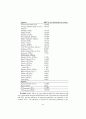 Fuel_cell_fundamentals-solutions 85페이지
