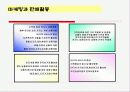 강원랜드경영전략 10페이지