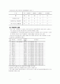 [지역사회간호학]환경문제(소음문제)와 해결방안 5페이지