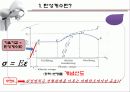탄성계수에 대하여 4페이지