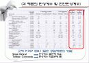 탄성계수에 대하여 6페이지